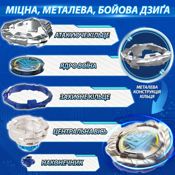 Фото - Набір дзиг Infinity Nado VII Power Battle Set Thunder Shadow Hunter vs Fiery Blast Wheel (EU664180)